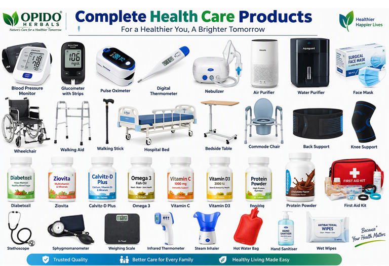 Health Care Products